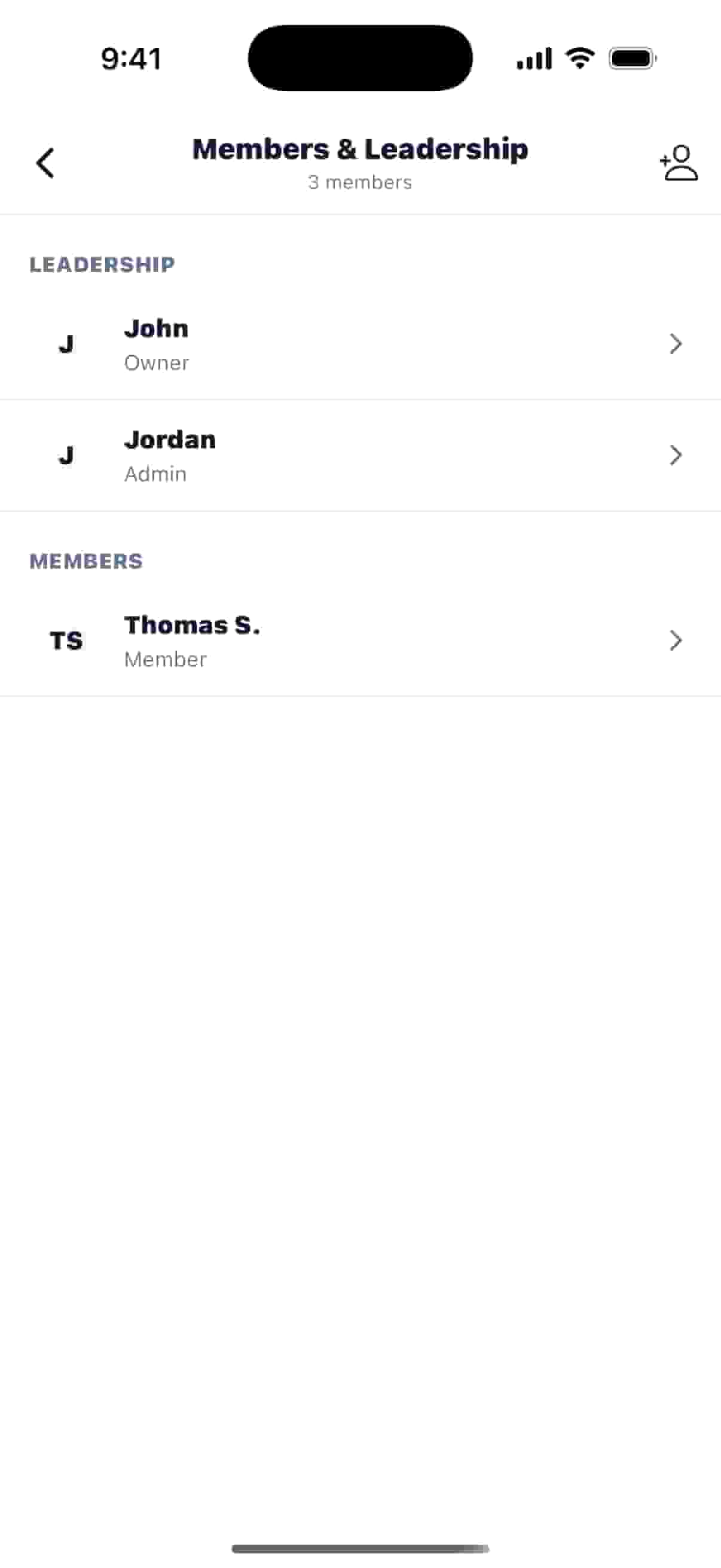 Organization members grouped into owner, admin, and member access levels